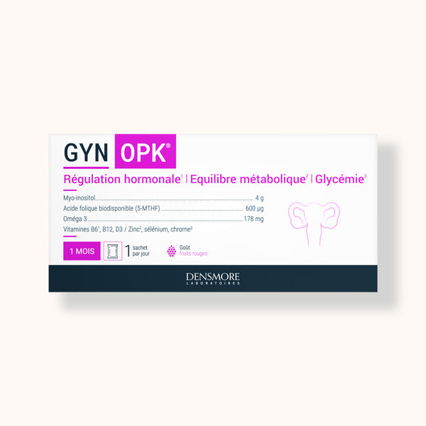 GYN OPK®