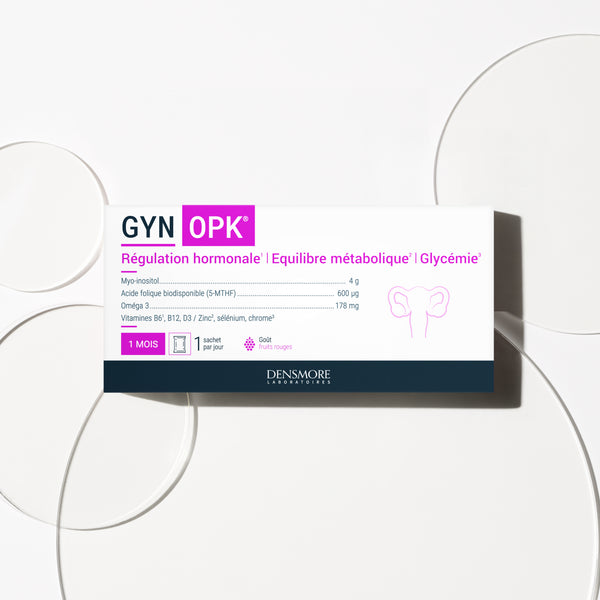 GYN OPK®