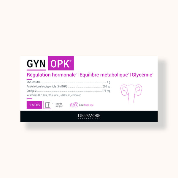 GYN OPK®