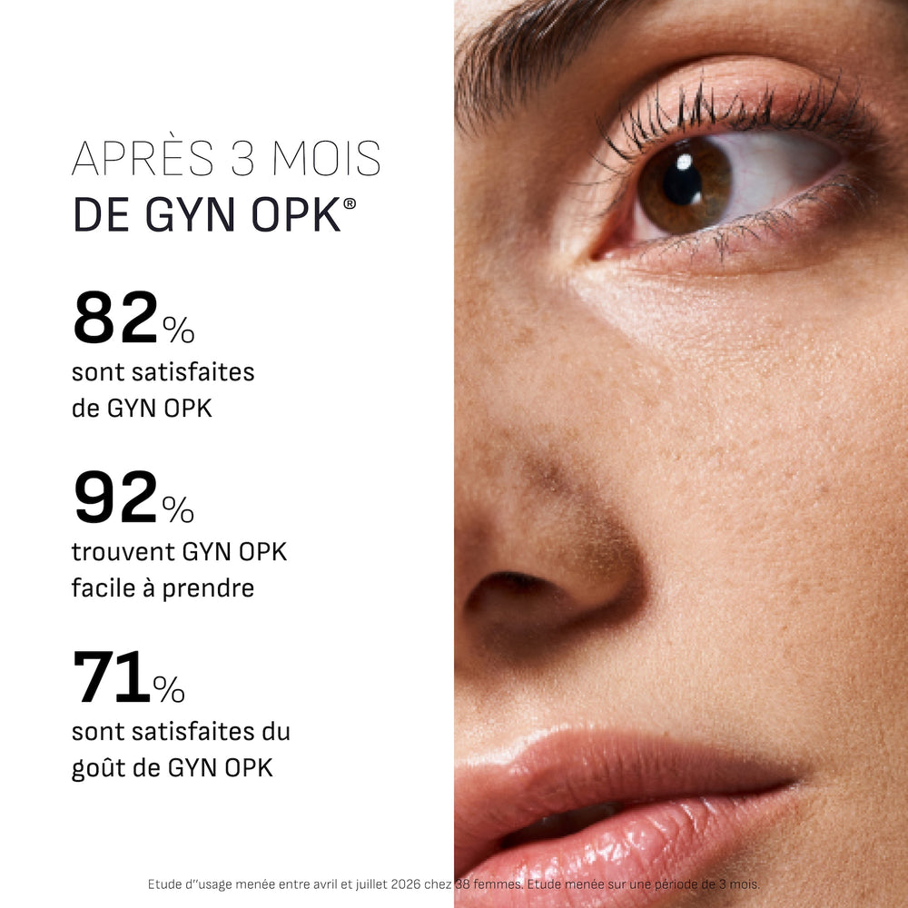 GYN OPK®